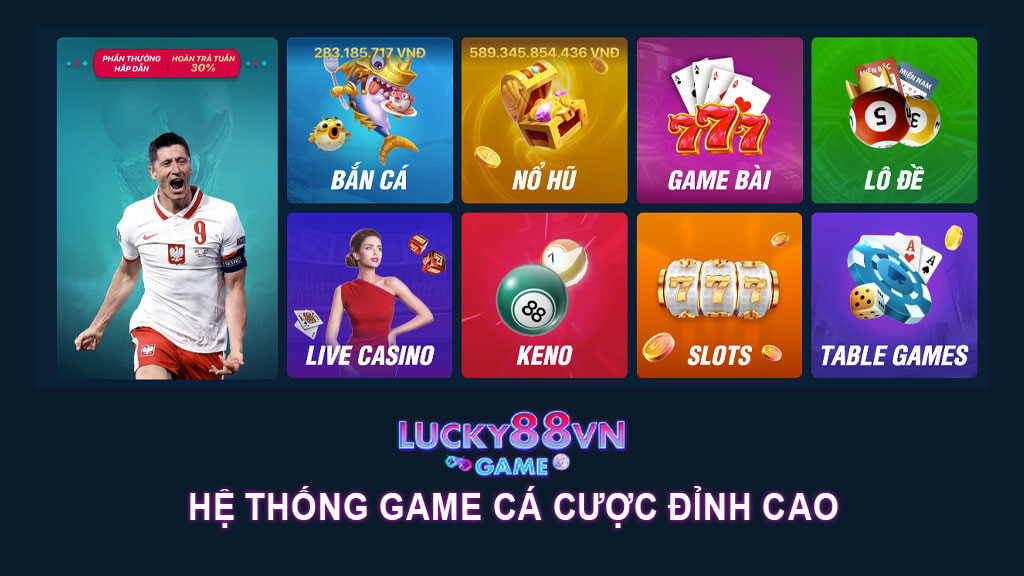 Nhà cái Lucky88 với hệ thống game, cá cược đỉnh cao